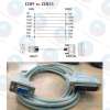 SC-02N/SC-05 3M Cáp Mitsubishi chuẩn, BH chính hãng